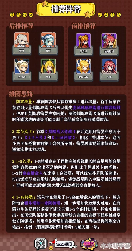 高效构建假未来推图策略：实用技巧与效率提升指南全览