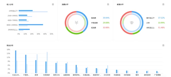 大地资源网8：用户反馈与使用体验分析，助你更好地了解平台优势与不足