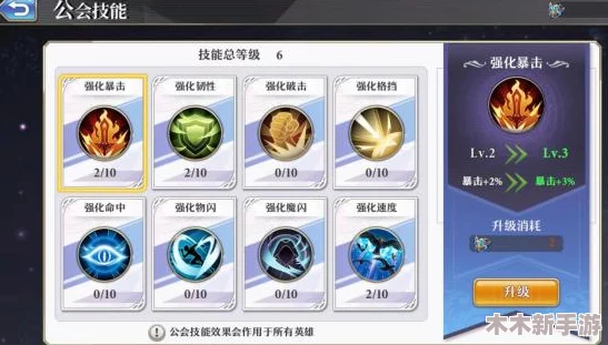 地铁跑酷高效升级策略：掌握技巧与秘籍，快速提升等级