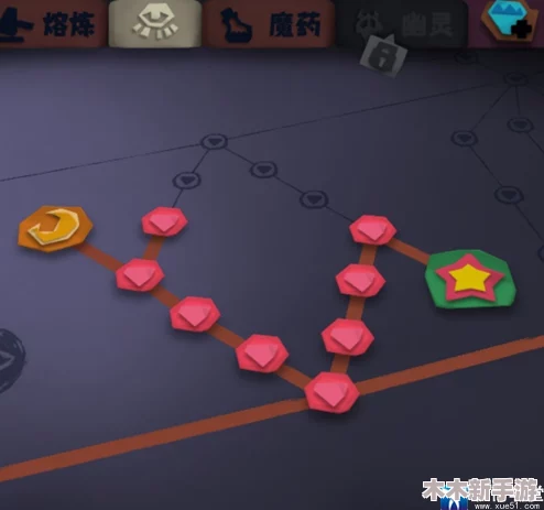 独奏骑士：召唤流玩法精髓与实战攻略全方位推荐指南