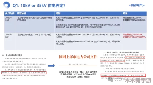 参与无尽梦回铁定不鸽：计费删档测试全面指南与报名攻略