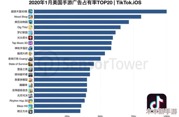 方舟生存进化：全模组与秘籍密码一站式指南大全