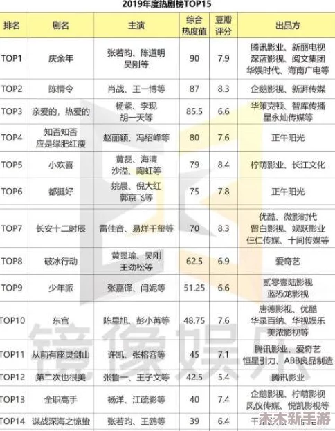91九色丨PORNY丨丝袜-热门销量榜单排行TOP10