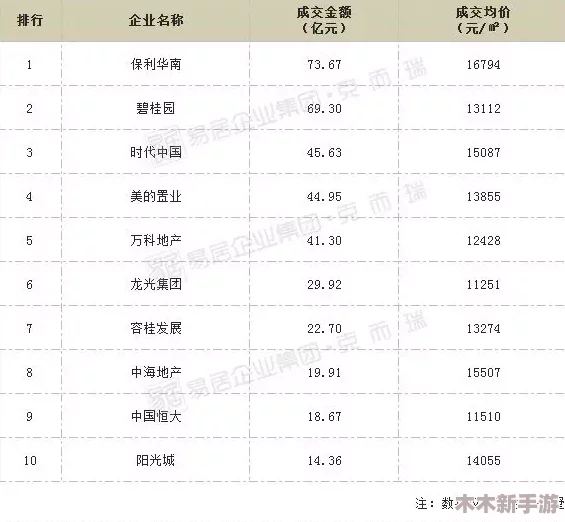 91九色丨PORNY丨丝袜-热门销量榜单排行TOP10