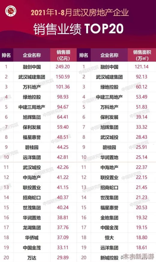 91九色丨PORNY丨丝袜-热门销量榜单排行TOP10