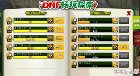DNF游戏中可爱节拍功能详细介绍与玩法探索指南