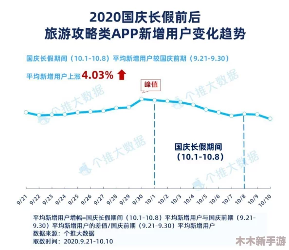 91国精产品新：引领全球消费潮流的创新科技与设计趋势分析