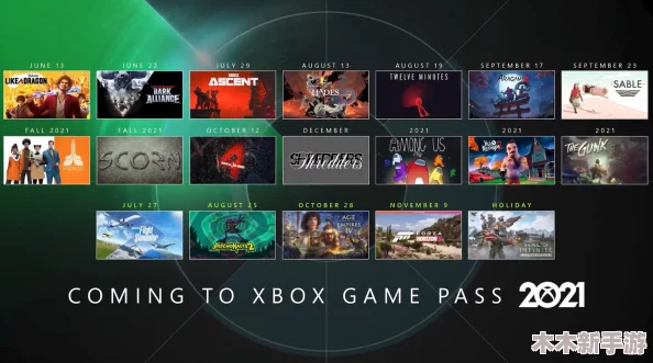 Xbox高清影片：畅享极致游戏体验与超清画质的完美结合