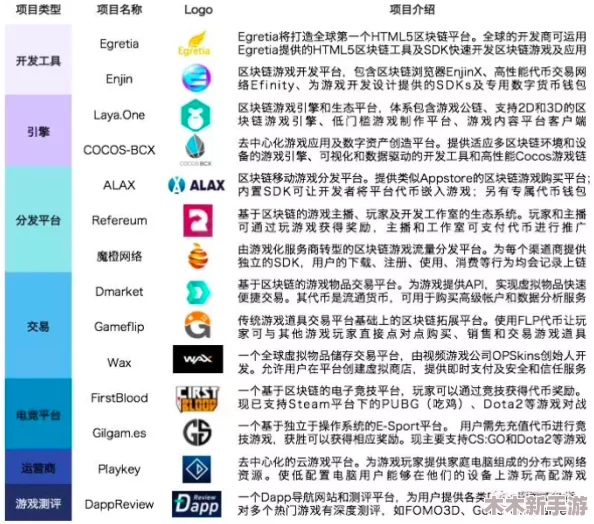 野狗子游戏硬件需求解析：配置门槛究竟是高是低？