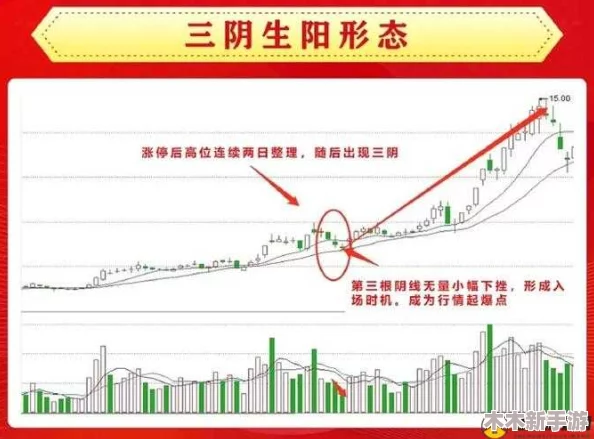 一阴三吞是什么？了解这一神秘现象背后的深刻含义与影响力