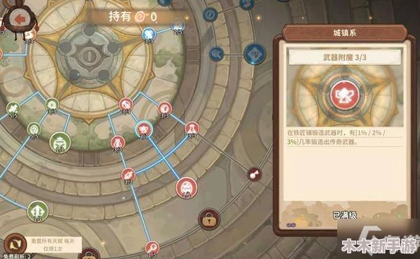 咔叽探险队：斧系武器实战效能与特色详解概览