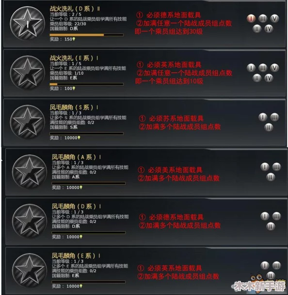 战争雷霆高效操作：一键解锁侦查目标快捷键指南