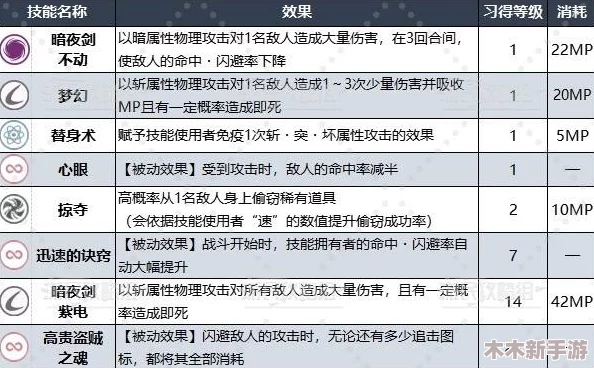 暗喻幻想：阿基态神秘图鉴——解锁幻境的奇异之旅