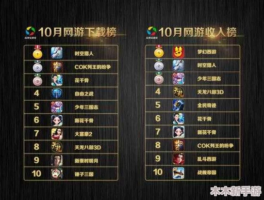 2024年度精选耐玩三国题材手游Top10榜单，热门策略游戏排行推荐