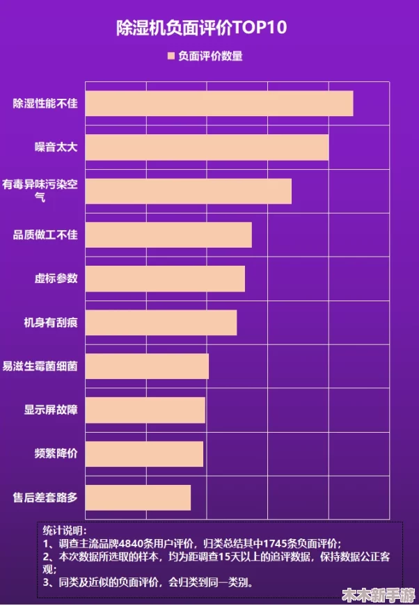 fhqer：用户评价热议，这一新产品是否真的能够颠覆传统市场？深度分析各方见解与反馈