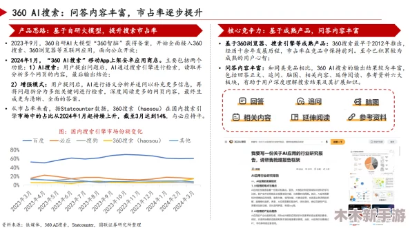 fhqer：用户评价热议，这一新产品是否真的能够颠覆传统市场？深度分析各方见解与反馈