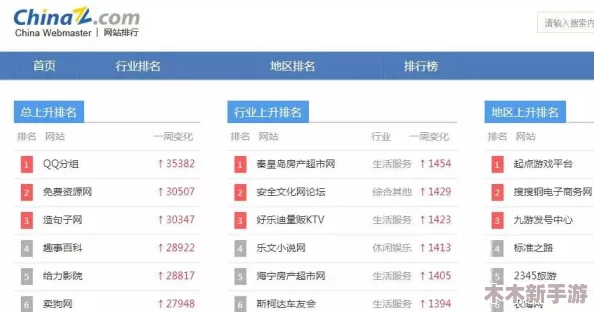 十大软件免费下载网站排行榜 网友热评：这些平台让你轻松获取所需软件，安全又便捷！