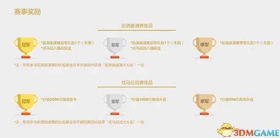 寅虎重复挑战有奖励吗？探讨潜在奖励机制与用户体验的深度见解