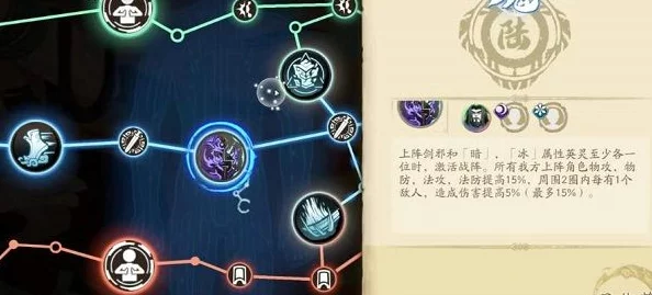 天地劫幽城再临：四象明月技能高效搭配策略与实战推荐
