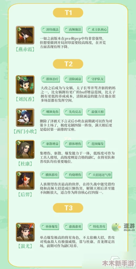 神仙道3角色晋升成圣所需本体数量全面探究指南