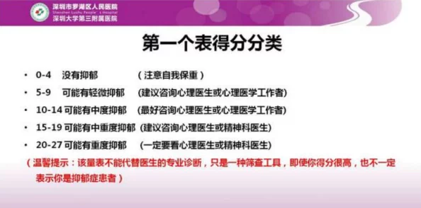 医院科主任轮睡医药代表：医药行业内潜规则的曝光与伦理探讨引发热议