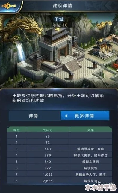 破碎之境战斗力倍增：全面探索火力值提升策略与技巧