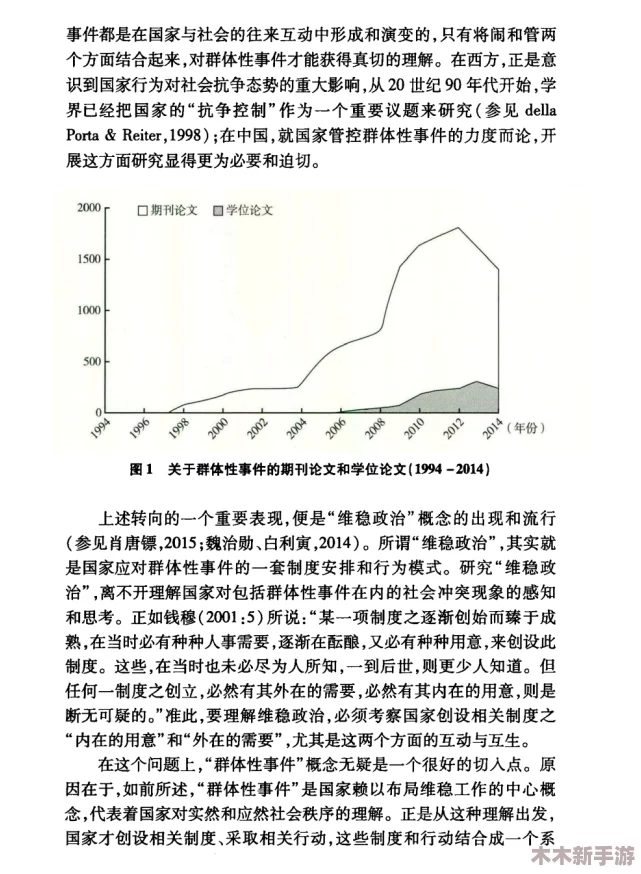 性别自由凸显时代变迁：探讨“性别 自由 凸轮 管阿拉伯”中的文化与社会冲突