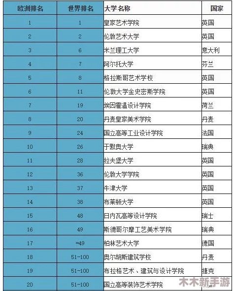 国产尺码和欧洲尺码表2024：热门趋势、最新款式和潮流解读