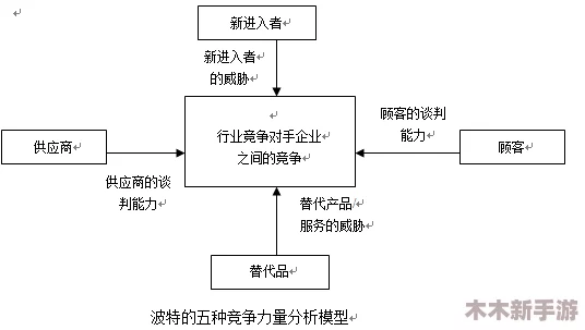 十八模1.1.3最新版本更新内容：全新功能提升用户体验，值得一试的精彩改进！