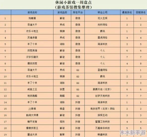 2024年精选热门又有趣的文字解谜游戏下载推荐榜单