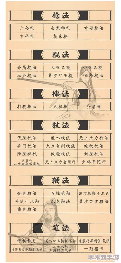 大侠志传拳法秘籍大全：武林盛世，绝世神功，热门技巧一网打尽