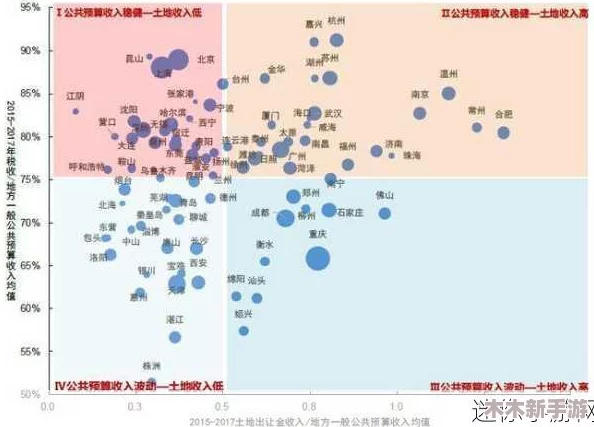 亚洲日本一线产区和二线产区对比：从品质、市场需求到未来发展趋势的全面分析