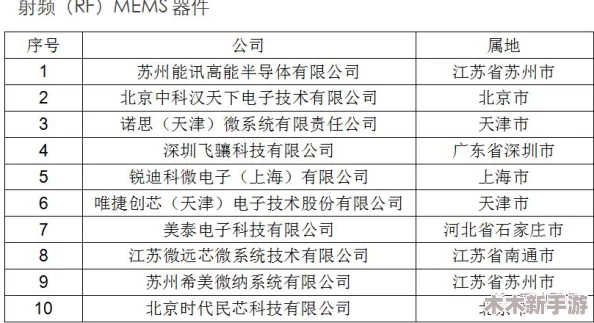 好想c1v3骨科：倾听用户评价，让我们一起探索这一领域的潜力与创新