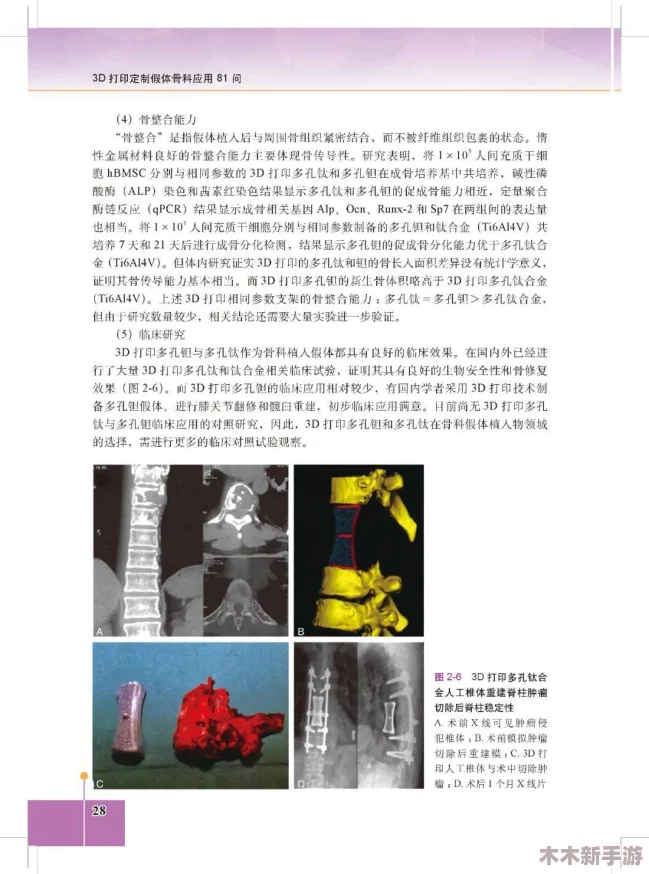 好想c1v3骨科：倾听用户评价，让我们一起探索这一领域的潜力与创新