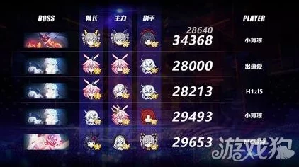 天地劫幽城再临：瑶空角色技能最优搭配策略与实战应用指南