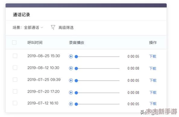 成免费CRM播放模式的特点：如何提升客户关系管理效率与用户体验的最佳实践