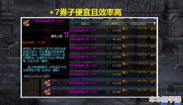 DNF弹药专家必备：精选传说耳环，提升战力攻略指南