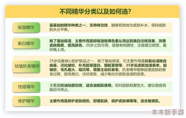 值得一试的产品：久久97国产精华液真的好吗？ 免费下载与评价分析
