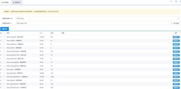 国内永久免费saas crm：用户评价与见解融合，助力企业提升管理效率和客户关系维护