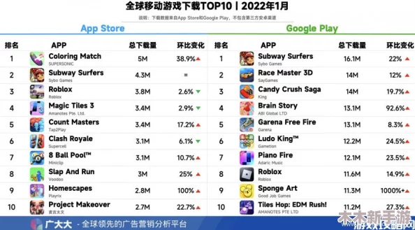 2024年手机网游爆款十大排行出炉：热门精选手游下载推荐榜单