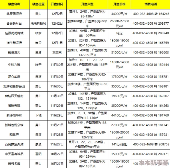 归龙潮珍闻杯中留玩法全攻略与活动特色亮点概览