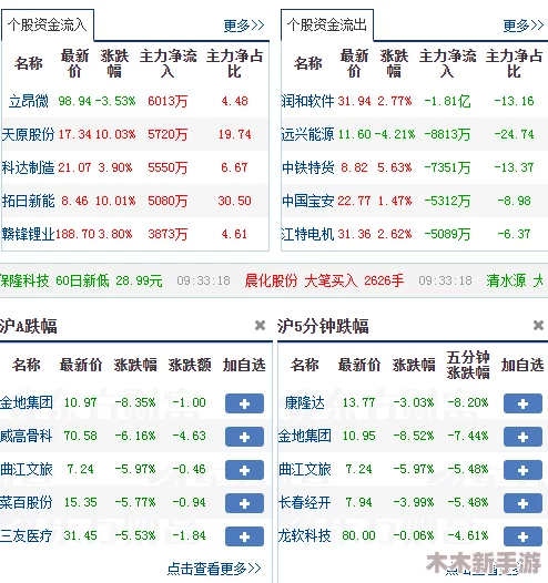 三月2024神火大陆最新兑换码全集及领取指南