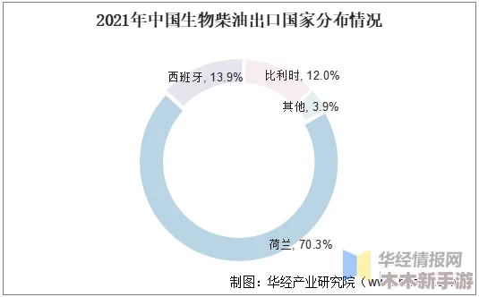 日本卖婬BBT护士：揭开背后不为人知的秘密与社会影响，深度分析行业现状与未来趋势