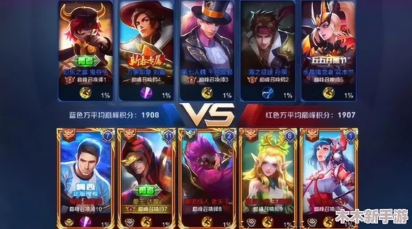 王者荣耀：顶级输出英雄排行，揭秘伤害巅峰王者