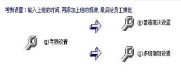 s是怎么调m的200条，教你轻松掌握技巧与方法，提升你的能力和效率！