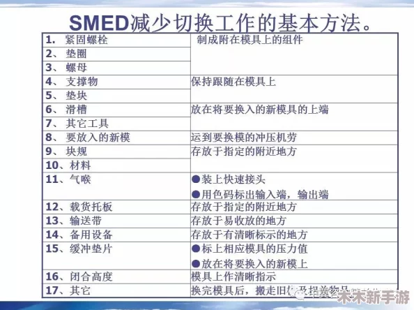 s是怎么调m的200条，教你轻松掌握技巧与方法，提升你的能力和效率！