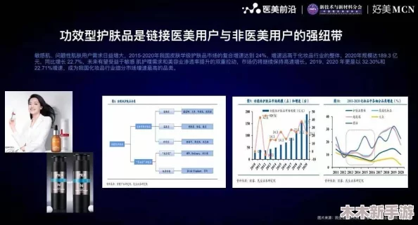 亚洲 国产 欧美 精华：用户分享的真实体验与见解，全面解析国际护肤趋势与产品优劣之比