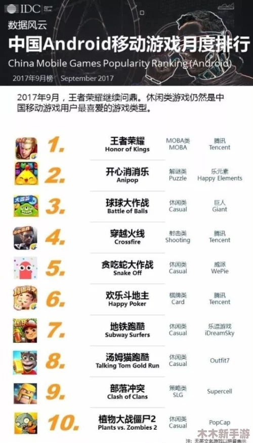 2024安卓平台精选大型单机手游下载TOP10，热门榜单权威推荐
