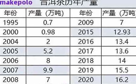 探寻神仙道v7版本价格，全面解析市场售价与性价比