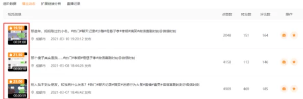 2024年最全ACCA少女网课视频，学员评价超赞